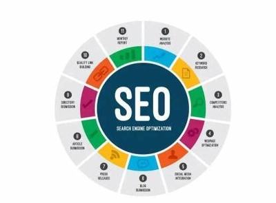 行業關鍵詞排名需要多少錢解讀_行業關鍵詞搜索量排名(2025年02月精選)