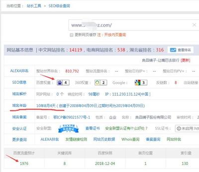 自媒體文章一萬閱讀單價分析-網站篇